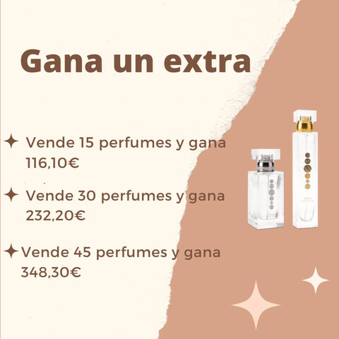 Piramide venda de perfumes